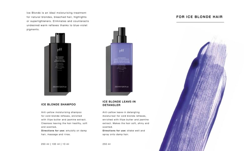 PH Ice Blonde Shampoo