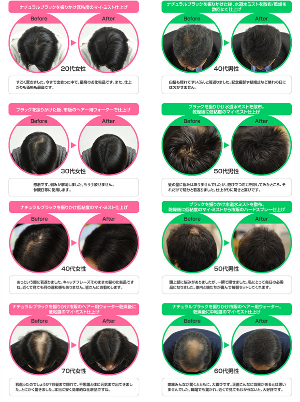 日本 Crown 魔法增髮纖維(深啡色) 50g