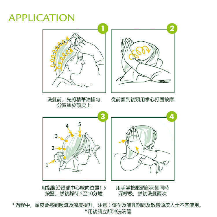 Rene Furterer Complexe 5 50ml