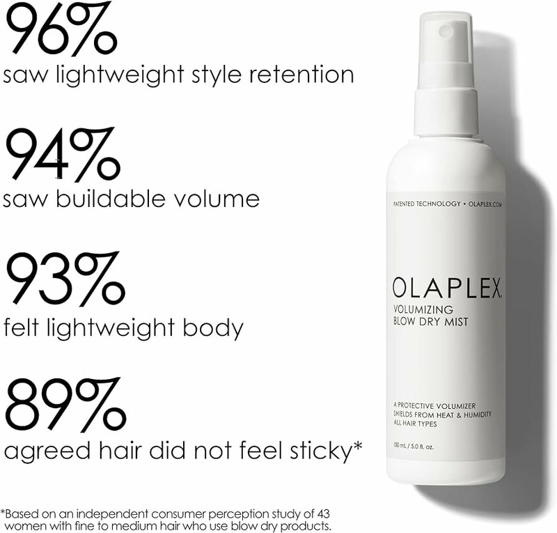 Olaplex Volumising Blow Dry Mist 150ml